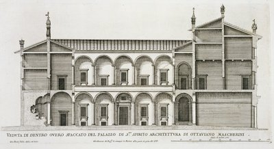 Palazzo di Santo Spirito, from 